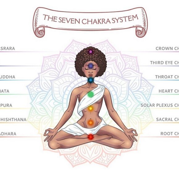 Chakra Bracelet w. Semi-Precious Stones! Meditation Reiki Yoga Energy Chi Flow - Picture 5 of 9